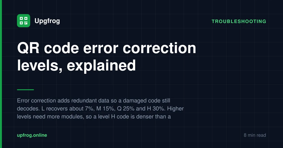 QR code error correction levels, explained — Troubleshooting guide from Upgfrog.